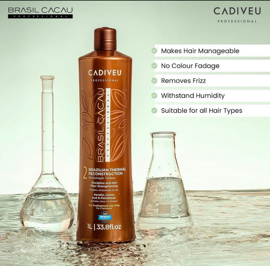 Bridging Beauty: Why BR Keratin Reigns Supreme for Every Hair Type
