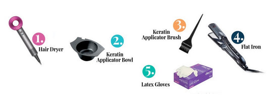 Tools for the Brasil Cacau procedure